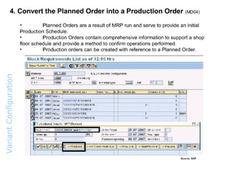 Variant  Configuration  Overview