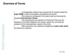 Variant  Configuration  Overview