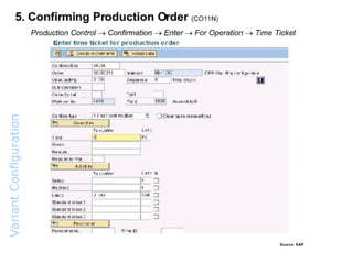 Variant  Configuration  Overview