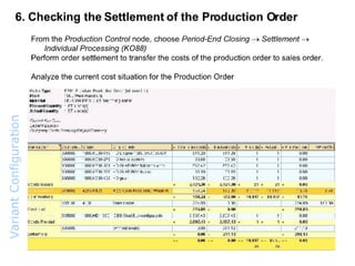 Variant  Configuration  Overview