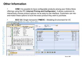 Variant  Configuration  Overview