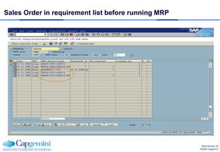 Sales Order in requirement list before running MRP




                                                      Slide Number 55
                                                     ©2008 Capgemini
 