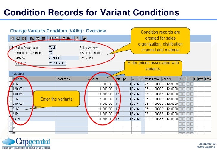 SAP SD Variant configurationtrainingdocument 2
