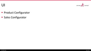 UI
 Product Configurator
 Sales Configurator
© 2016 Aras aras.com
 