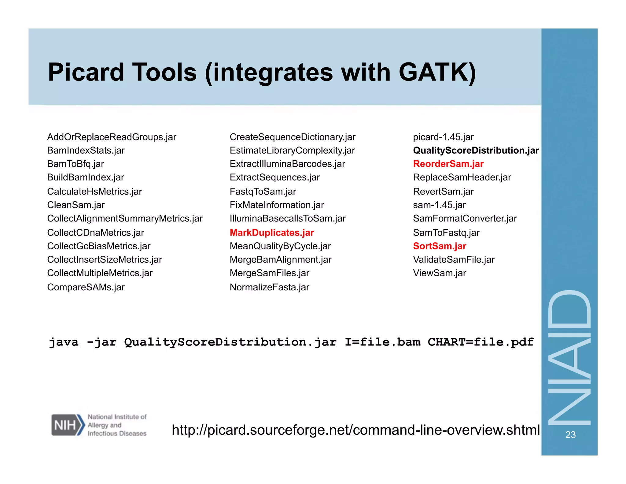 Picard Tools (integrates with GATK)
AddOrReplaceReadGroups.jar
BamIndexStats.jar
BamToBfq.jar
BuildBamIndex.jar
CalculateHsMetrics.jar
CleanSam.jar
CollectAlignmentSummaryMetrics.jar
CollectCDnaMetrics.jar
CollectGcBiasMetrics.jar
CollectInsertSizeMetrics.jar
CollectMultipleMetrics.jar
CompareSAMs.jar
CreateSequenceDictionary.jar
EstimateLibraryComplexity.jar
ExtractIlluminaBarcodes.jar
ExtractSequences.jar
FastqToSam.jar
FixMateInformation.jar
IlluminaBasecallsToSam.jar
MarkDuplicates.jar
MeanQualityByCycle.jar
MergeBamAlignment.jar
MergeSamFiles.jar
NormalizeFasta.jar
picard-1.45.jar
QualityScoreDistribution.jar
ReorderSam.jar
ReplaceSamHeader.jar
RevertSam.jar
sam-1.45.jar
SamFormatConverter.jar
SamToFastq.jar
SortSam.jar
ValidateSamFile.jar
ViewSam.jar
http://picard.sourceforge.net/command-line-overview.shtml
java -jar QualityScoreDistribution.jar I=file.bam CHART=file.pdf
23
 