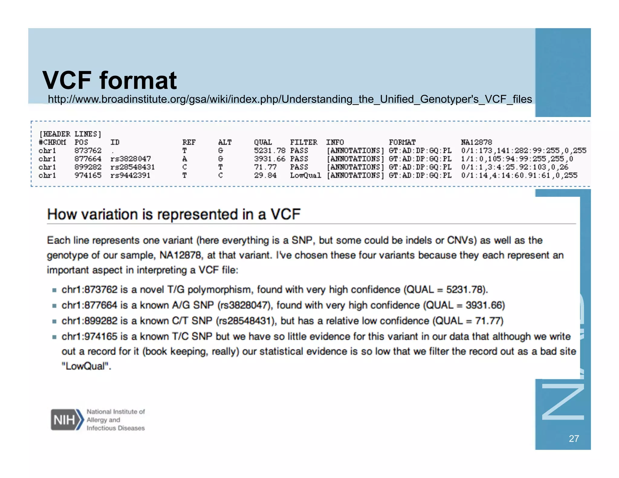 VCF format
http://www.broadinstitute.org/gsa/wiki/index.php/Understanding_the_Unified_Genotyper's_VCF_files
27
 