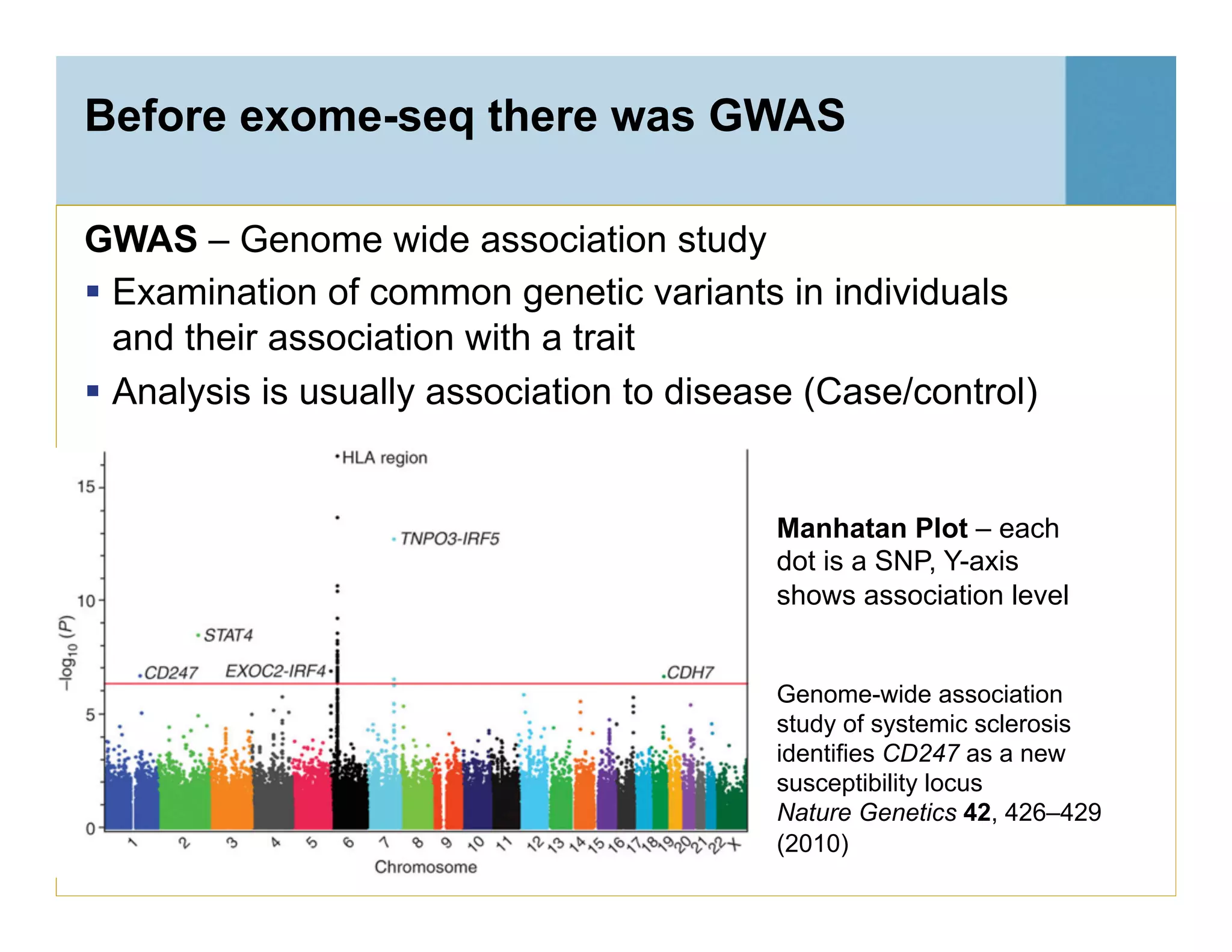 Before exome-seq there was GWAS
GWAS – Genome wide association study
  Examination of common genetic variants in individuals
and their association with a trait
  Analysis is usually association to disease (Case/control)
Genome-wide association
study of systemic sclerosis
identifies CD247 as a new
susceptibility locus
Nature Genetics 42, 426–429
(2010)
Manhatan Plot – each
dot is a SNP, Y-axis
shows association level
42
 