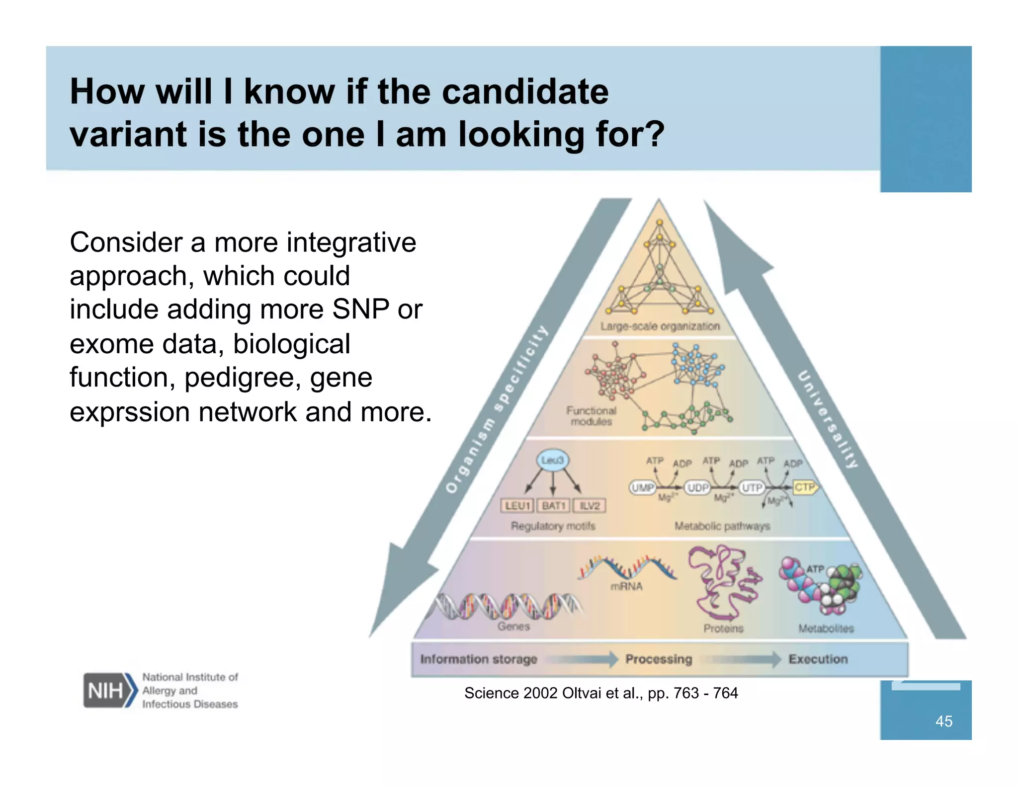 Consider a more integrative
approach, which could
include adding more SNP or
exome data, biological
function, pedigree, gene
exprssion network and more.
Science 2002 Oltvai et al., pp. 763 - 764
45
 