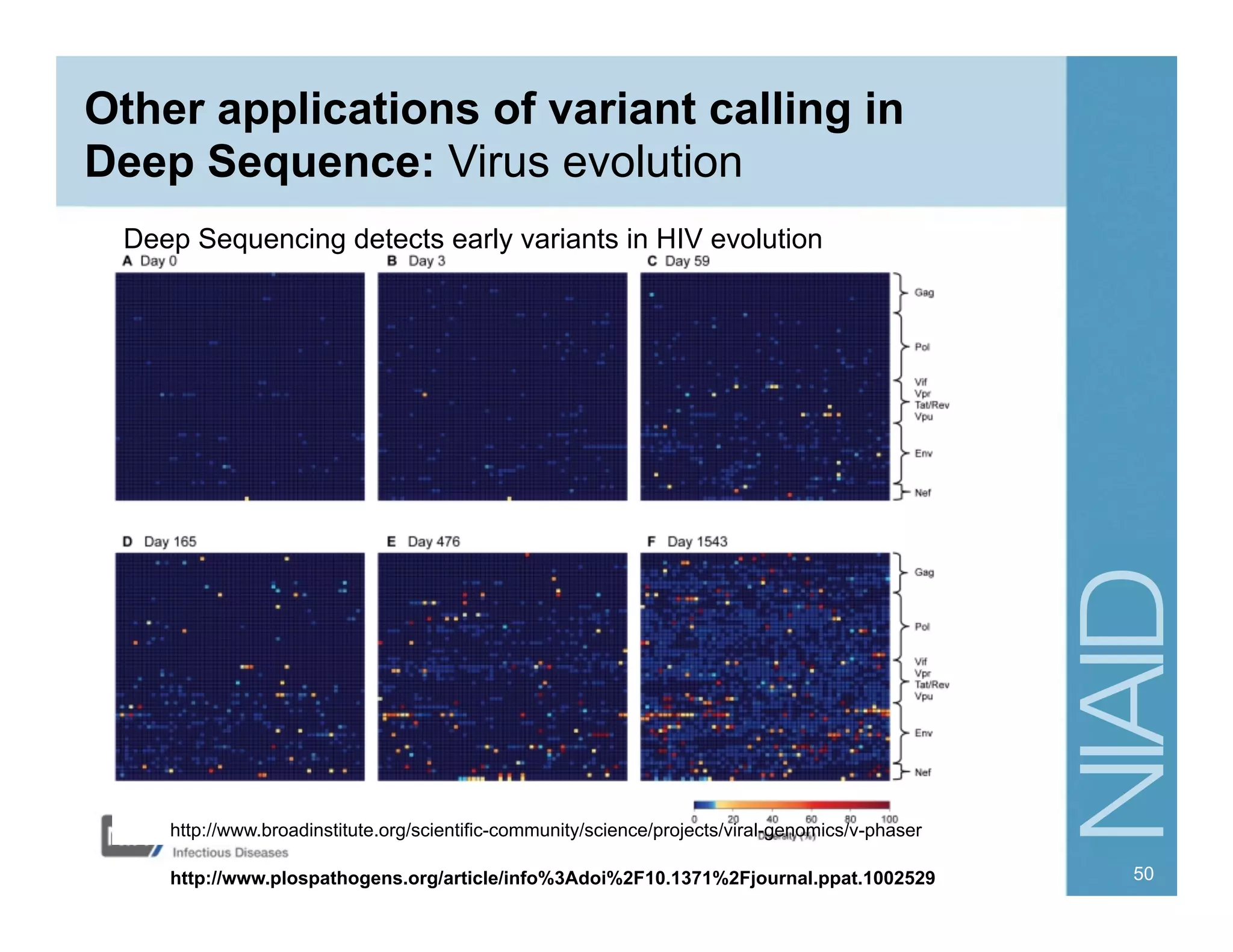 Other applications of variant calling in
Deep Sequence: Virus evolution
Deep Sequencing detects early variants in HIV evolution
http://www.broadinstitute.org/scientific-community/science/projects/viral-genomics/v-phaser
http://www.plospathogens.org/article/info%3Adoi%2F10.1371%2Fjournal.ppat.1002529 50
 