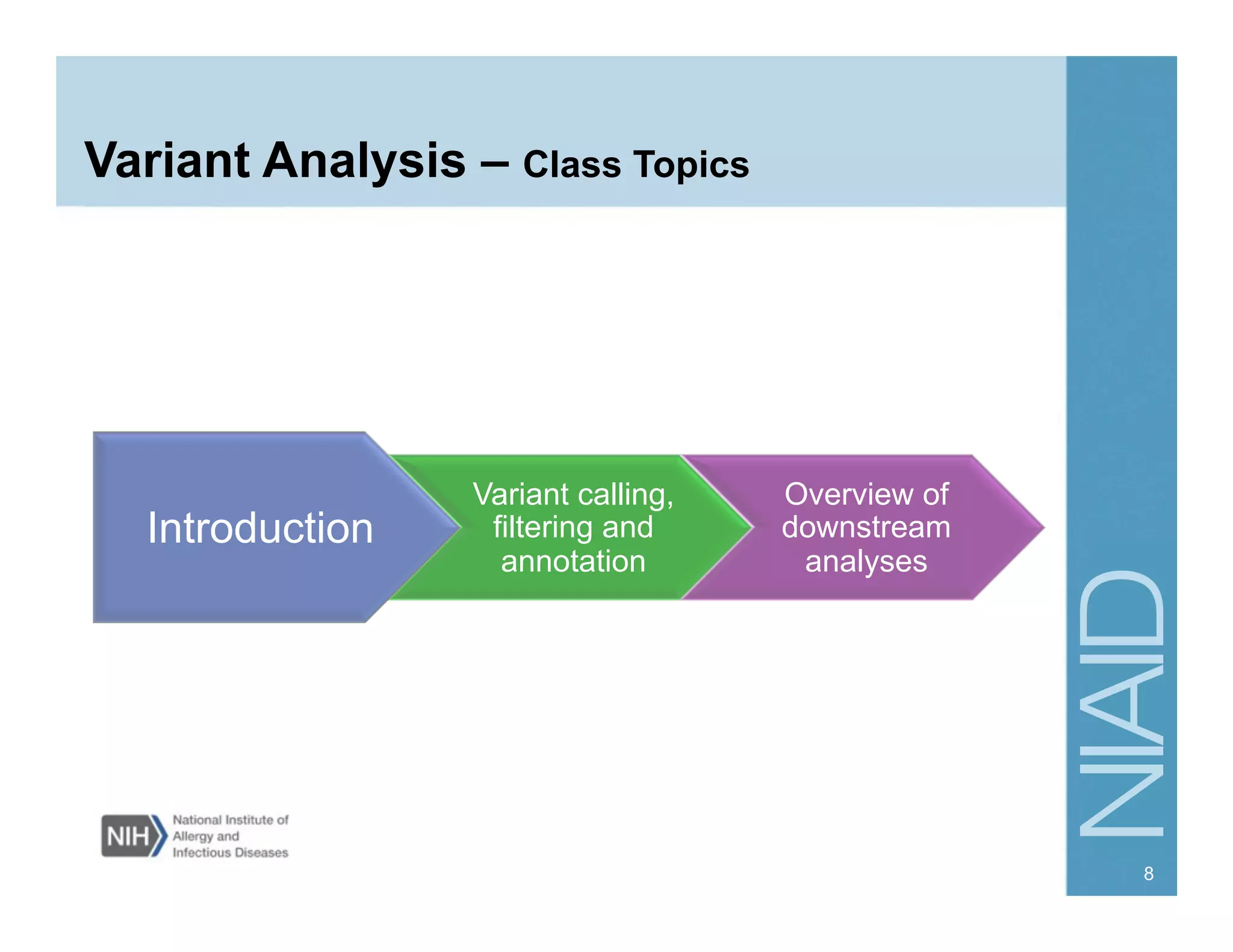 Variant Analysis – Class Topics
Introduction
Variant calling,
filtering and
annotation
Overview of
downstream
analyses
8
 