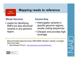 Mapping reads to reference
Whole Genome Exome-Seq
  Useful for identifying
SNPs but also structural
variants in any genomic
region.
  Interrogates variants in
specific genomic regions,
usually coding sequences.
  Cheaper and provides high
coverage
Read
alignment
Recommended alignment tools: BWA-MEM, Bowtie2, ssaha2, novoalign.
See more tools:
•  Seq Answers Forum: http://seqanswers.com/wiki/Software/list
12
 