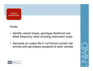 Variant
identification
Goals:
•  Identify variant bases, genotype likelihood and
allele frequency while avoiding instrument noise.
•  Generate an output file in vcf format (variant call
format) with genotypes assigned to each sample
19
 