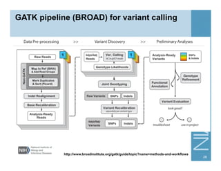 GATK pipeline (BROAD) for variant calling
http://www.broadinstitute.org/gatk/guide/topic?name=methods-and-workflows
28
 