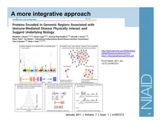 A more integrative approach
http://www.genome.gov/Multimedia/
Slides/SequenceVariants2012/
Day2_IntegratedApproachWG.pdf
PLoS Genet. 2011 Jan
13;7(1):e1001273
46
 
