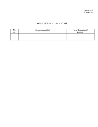 Anexa nr. 2
la procedură
OPISUL DOSARULUI DE AVIZARE
Nr.
crt.
Denumirea actului Nr. şi data actului /
Emitent
 