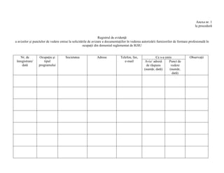 Anexa nr. 1
la procedură
Registrul de evidenţă
a avizelor şi punctelor de vedere emise la solicitările de avizare a documentaţiilor în vederea autorizării furnizorilor de formare profesională în
ocupaţii din domeniul reglementat de IGSU
Nr. de
înregistrare/
dată
Ocupaţia şi
tipul
programului
Societatea Adresa Telefon, fax,
e-mail
Ce s-a emis Observaţii
Aviz/ adresă
de răspuns
(număr, dată)
Punct de
vedere
(număr,
dată)
 