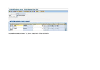 Variant configuration for a bom | DOC