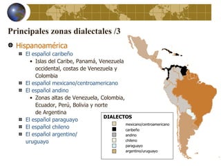 Principales zonas dialectales /3
  Hispanoamérica
     El español caribeño
       • Islas del Caribe, Panamá, Venezuela
         occidental, costas de Venezuela y
         Colombia
     El español mexicano/centroamericano
     El español andino
       • Zonas altas de Venezuela, Colombia,
         Ecuador, Perú, Bolivia y norte
         de Argentina
                                     DIALECTOS
     El español paraguayo
                                             mexicano/centroamericano
     El español chileno                      caribeño
     El español argentino/                   andino
     uruguayo                                chileno
                                                 paraguayo
                                                 argentino/uruguayo
 