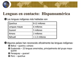 Lenguas en contacto: Hispanoamérica
  Las lenguas indígenas más habladas son
   Quechua                  8-12 millones
   Lenguas mayas            6 millones
   Guaraní                  5 millones
   Aimara                   2 millones
   Náhuatl                  1-1.5 millones

  Algunos países han reconocido oficialmente las lenguas indígenas:
     Boliva – quecha y aimara
     Guatemala – 23 lenguas amerindias, principalmente del grupo maya-
     quiché
     Paraaguay – guaraní
     Perú -- quechua
 
