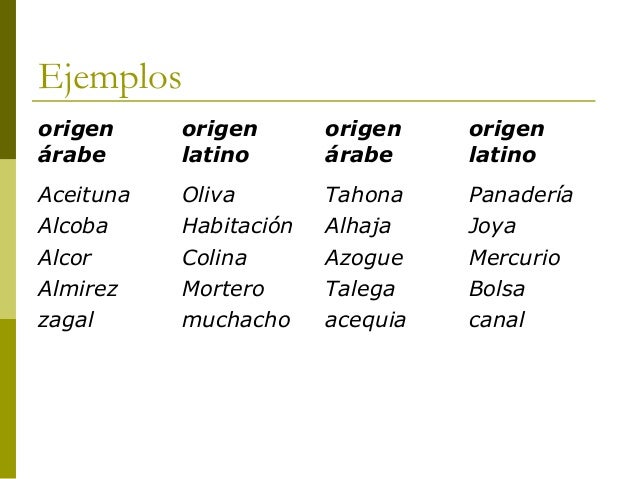 Variantes dialectales