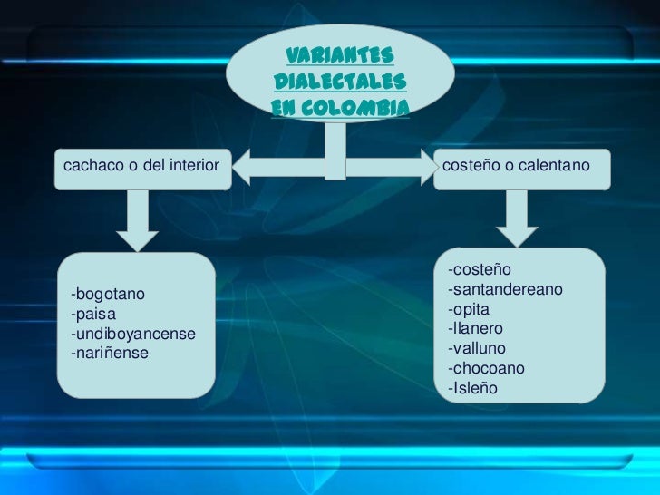 Variantes dialectales