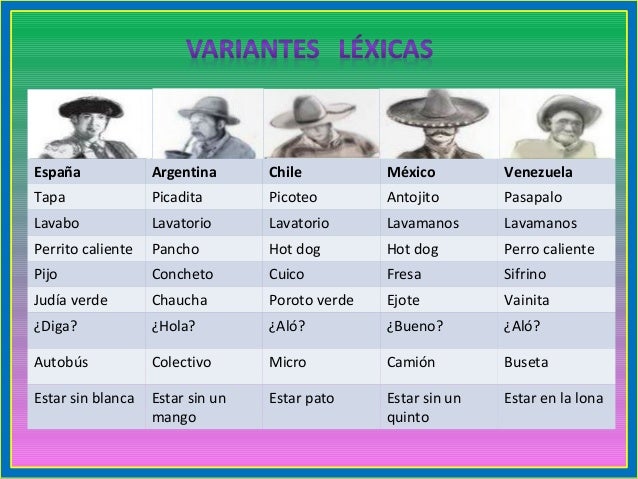 Que Son Las Variantes Lexicas