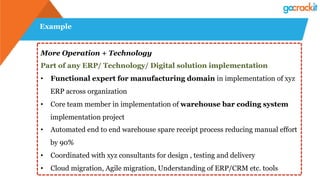 Example
More Operation + Technology
Part of any ERP/ Technology/ Digital solution implementation
•  Functional expert for manufacturing domain in implementation of xyz
ERP across organization
•  Core team member in implementation of warehouse bar coding system
implementation project
•  Automated end to end warehouse spare receipt process reducing manual effort
by 90%
•  Coordinated with xyz consultants for design , testing and delivery
•  Cloud migration, Agile migration, Understanding of ERP/CRM etc. tools
 