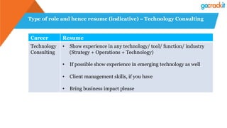 Type of role and hence resume (indicative) – Technology Consulting
Career Resume
Technology
Consulting
•  Show experience in any technology/ tool/ function/ industry
(Strategy + Operations + Technology)
•  If possible show experience in emerging technology as well
•  Client management skills, if you have
•  Bring business impact please
 