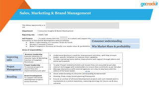 Sales, Marketing & Brand Management
Win Market Share & profitability
Consumer understanding
Improving
sales
Project
Management
Branding
 
