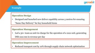 Example
Operation Design
•  Designed and launched new deliver capability across 5 metros for ensuring
“Same Day Delivery” for key household items
Operation Management
•  Led a 30+ team as unit-in-charge for the operation of a xxxx unit, generating
INR xxxx mn in revenue per day
Operation Improvement
•  Reduced transport cost by 10% through supply chain network optimization
 