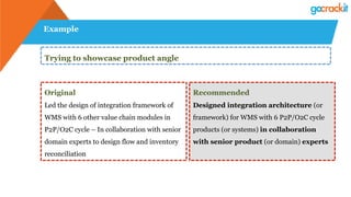 Example
Trying to showcase product angle
Original
Led the design of integration framework of
WMS with 6 other value chain modules in
P2P/O2C cycle – In collaboration with senior
domain experts to design flow and inventory
reconciliation
Recommended
Designed integration architecture (or
framework) for WMS with 6 P2P/O2C cycle
products (or systems) in collaboration
with senior product (or domain) experts
 