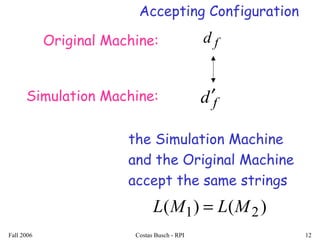 Fall 2006 Costas Busch - RPI 12
the Simulation Machine
and the Original Machine
accept the same strings
fdOriginal Machine:
Simulation Machine: fd′
Accepting Configuration
)()( 21 MLML =
 
