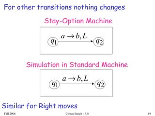 Fall 2006 Costas Busch - RPI 19
1q 2q
Lba ,→
1q 2q
Lba ,→
Stay-Option Machine
Simulation in Standard Machine
Similar for Right moves
For other transitions nothing changes
 