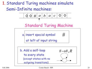Fall 2006 Costas Busch - RPI 25
1. Standard Turing machines simulate
Semi-Infinite machines:
a. insert special symbol
at left of input string
#
a b a c ◊ ◊#
b. Add a self-loop
to every state
(except states with no
outgoing transitions)
R,##→
Standard Turing Machine
◊◊
 