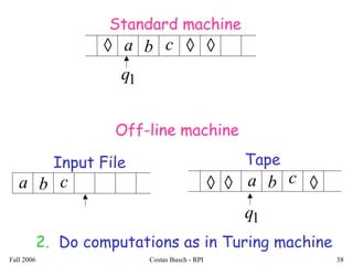 Fall 2006 Costas Busch - RPI 38
2. Do computations as in Turing machine
Input File
a b c ◊◊ ◊
Tape
a b c◊ ◊ ◊
a b c
1q
1q
Standard machine
Off-line machine
 
