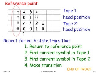 Fall 2006 Costas Busch - RPI 48
Repeat for each state transition:
1. Return to reference point
2. Find current symbol in Tape 1
3. Find current symbol in Tape 2
4. Make transition
a b c
e f g
0 0
0 0
1
1
Tape 1
head position
Tape 2
head position
h
0
#
#
#
#
Reference point
END OF PROOF
 