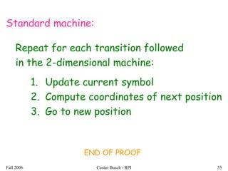 Fall 2006 Costas Busch - RPI 55
Repeat for each transition followed
in the 2-dimensional machine:
1. Update current symbol
2. Compute coordinates of next position
3. Go to new position
Standard machine:
END OF PROOF
 
