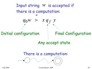 Fall 2006 Costas Busch - RPI 58
Input string is accepted if
there is a computation:
w
yqxwq f
∗
0
Initial configuration Final Configuration
Any accept state
There is a computation:
 