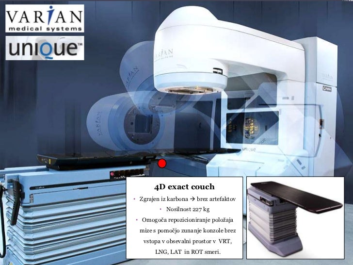 Varian Unique Performance Edition