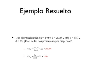 Ejemplo Resuelto
• Una distribución tiene x = 140 y = 28.28 y otra x = 150 yσ
= 25. ¿Cuál de las dos presenta mayor dispersión?σ
 