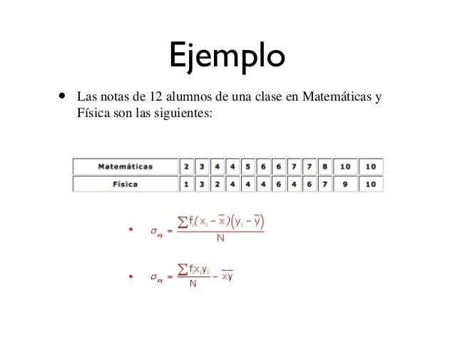 Resultado de imagen para varianza ejemplos