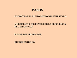 PASOS
ENCONTRAR EL PUNTO MEDIO DEL INTERVALO


MULTIPLICAR ESE PUNTO POR LA FRECUENCIA
DEL INTERVALO


SUMAR LOS PRODUCTOS


DIVIDIR ENTRE (N)
 