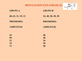 DESVIACION ESTANDAR (S)
GRUPO A                     GRUPO B

60, 63, 21, 15, 11          34, 40, 28, 30, 38

PROMEDIO:                   PROMEDIO:

AMPLITUD:                   AMPLITUD:


63                          40
50                          38
21                          34
15                          30
11                          28
 