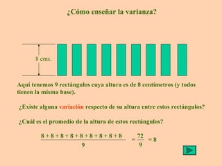 ¿Cómo enseñar la varianza?




      8 cms.



Aquí tenemos 9 rectángulos cuya altura es de 8 centímetros (y todos
tienen la misma base).

¿Existe alguna variación respecto de su altura entre estos rectángulos?

¿Cuál es el promedio de la altura de estos rectángulos?

         8+8+8+8+8+8+8+8+8                     72
                                           =      =8
                 9                              9
 