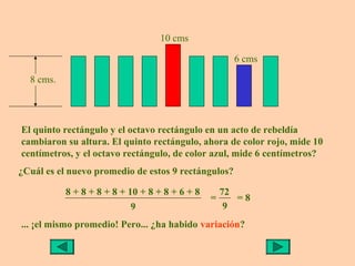 10 cms

                                                      6 cms

  8 cms.




El quinto rectángulo y el octavo rectángulo en un acto de rebeldía
cambiaron su altura. El quinto rectángulo, ahora de color rojo, mide 10
centímetros, y el octavo rectángulo, de color azul, mide 6 centímetros?
¿Cuál es el nuevo promedio de estos 9 rectángulos?

           8 + 8 + 8 + 8 + 10 + 8 + 8 + 6 + 8       72
                                                =      =8
                            9                        9
... ¡el mismo promedio! Pero... ¿ha habido variación?
 