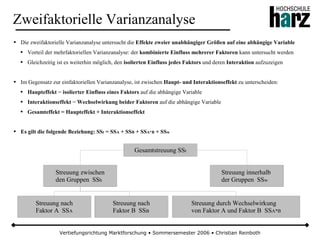 Varianzanalyse