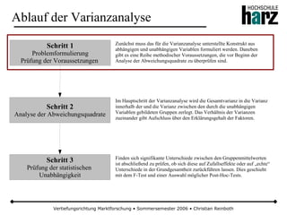 Varianzanalyse