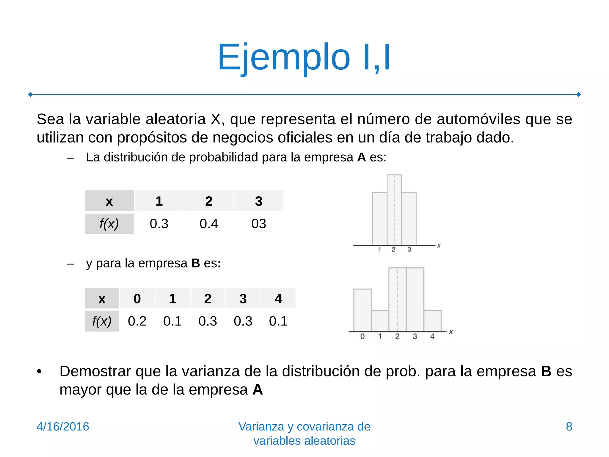 Ejemplo I,I
Sea la variable aleatoria X, que representa el número de automóviles que se
utilizan con propósitos de negocios oficiales en un día de trabajo dado.
– La distribución de probabilidad para la empresa A es:
– y para la empresa B es:
• Demostrar que la varianza de la distribución de prob. para la empresa B es
mayor que la de la empresa A
4/16/2016 Varianza y covarianza de
variables aleatorias
8
x 1 2 3
f(x) 0.3 0.4 03
x 0 1 2 3 4
f(x) 0.2 0.1 0.3 0.3 0.1
 