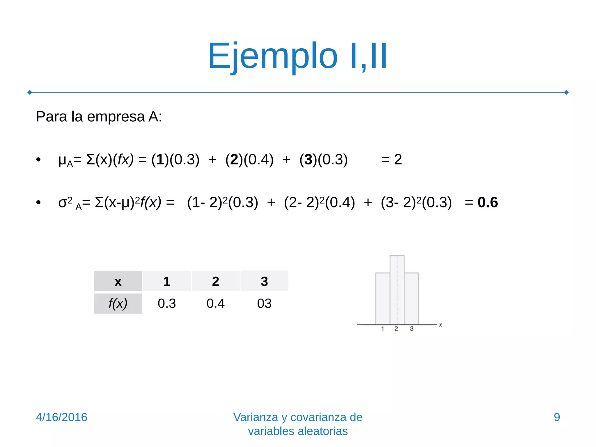 Ejemplo I,II
Para la empresa A:
• μA= Σ(x)(fx) = (1)(0.3) + (2)(0.4) + (3)(0.3) = 2
• σ2
A= Σ(x-μ)2f(x) = (1- 2)2(0.3) + (2- 2)2(0.4) + (3- 2)2(0.3) = 0.6
4/16/2016 Varianza y covarianza de
variables aleatorias
9
x 1 2 3
f(x) 0.3 0.4 03
 