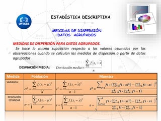 MEDIDAS DE DISPERSIÓN
DATOS AGRUPADOS
ESTADÍSTICA DESCRIPTIVA
MEDIDAS DE DISPERSIÓN PARA DATOS AGRUPADOS.
Se hace la misma suposición respecto a los valores asumidos por las
observaciones cuando se calculan las medidas de dispersión a partir de datos
agrupados
DESVIACIÓN MEDIA:
n
xxf
mediaDesviación
k
i
ii

 1
Medida Población Muestra
VARIANZA:
DESVIACIÓN
ESTÁNDAR
1
)(
1
2
2




n
xxf
s
k
i
ii
N
xf
k
i
ii

 1
2
2
)( 

N
xf
k
i
ii

 1
2
)( 

1
)(
1
2




n
xxf
s
k
i
ii
 